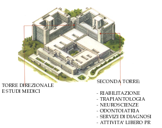 POLICLI3