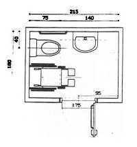 Schema manovra sedia a ruote nel bagno