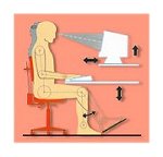 Disegno: ergonomia della postazione di lavoro su computer