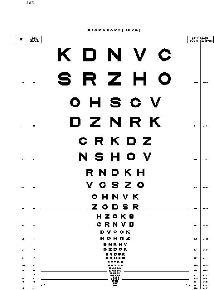 Jaeger Eye Chart Instructions